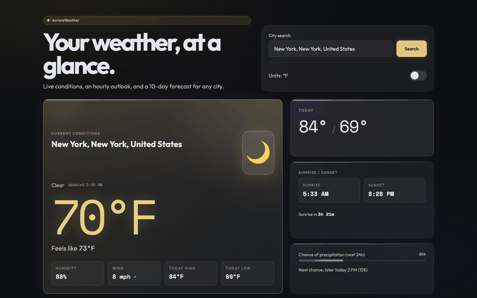 Aurora Weather hero